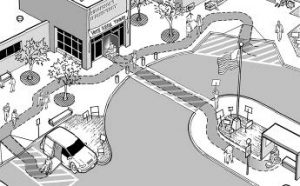 DDA paths of travel diagram for accessible route review