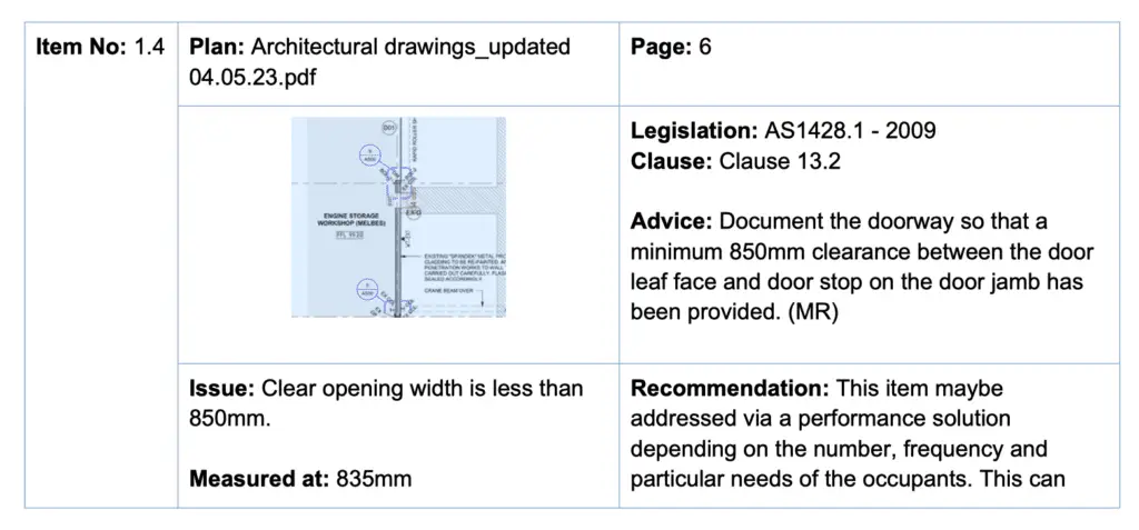 Desktop Audit - Detailed Report
